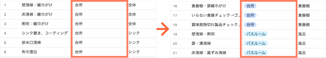 実例付き 大掃除予定表をデータで管理する方法 Airtable Hacoskill