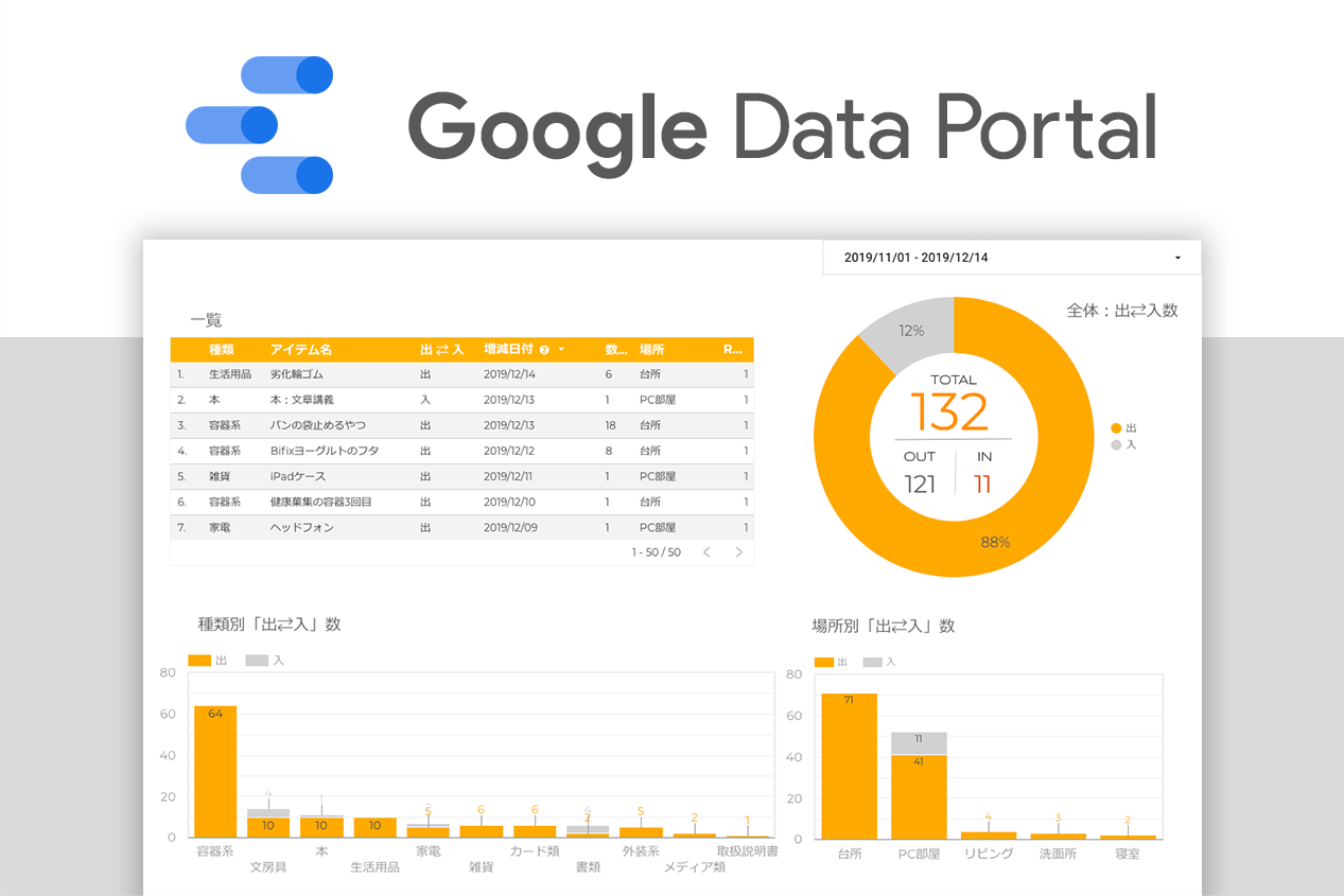 Google Data Portalを使って日々の捨て活動を可視化