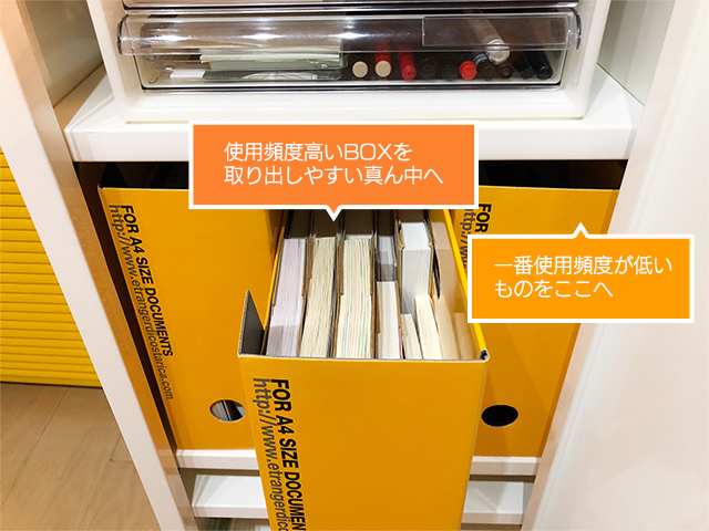 ファイルボックス収納の収納順